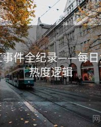 独家网红事件全纪录——每日大赛吃瓜热度逻辑